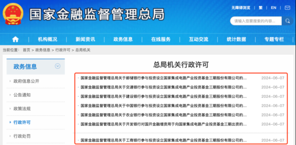 配资正规网上炒股 利好突袭！“国家队”重磅官宣！六大行投资大基金三期获批