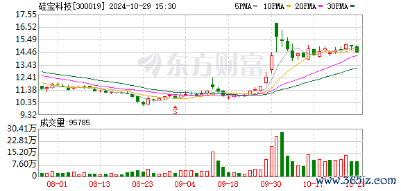 K图 300019_0