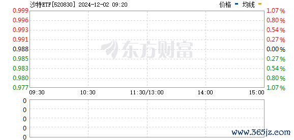 R图 520830_0